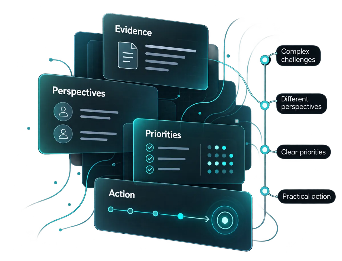 Evidence, perspectives and priorities resolving into practical action.